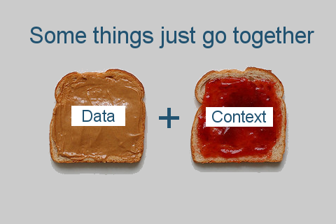 Data & Context