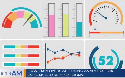 ZeroedIn’s Chris Moore Talks HR Analytics on Broadcast Retirement Network