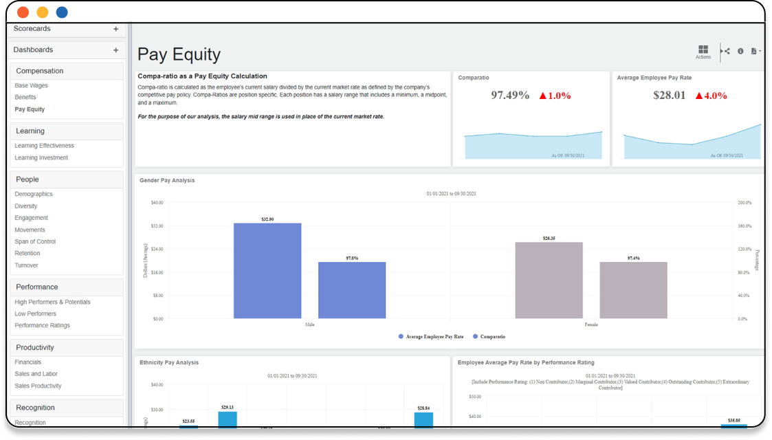 pay-equity