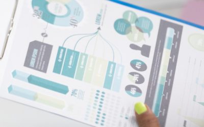 What solutions help HR teams collect and analyze employee feedback anonymously?