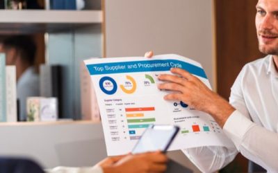 How can I collect employee feedback effectively to improve engagement?