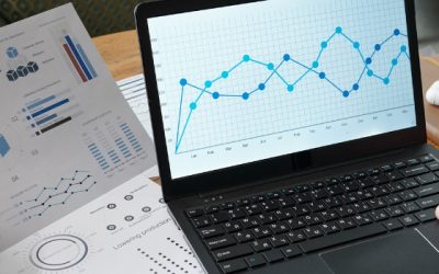 Are there tools that combine employee surveys with analytics to improve HR decisions?