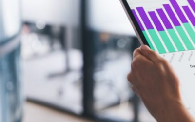 What’s the best tool for running employee surveys to measure satisfaction and performance?